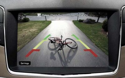 Kamera Belakang, Fitur Apik Perkembangan Mobil